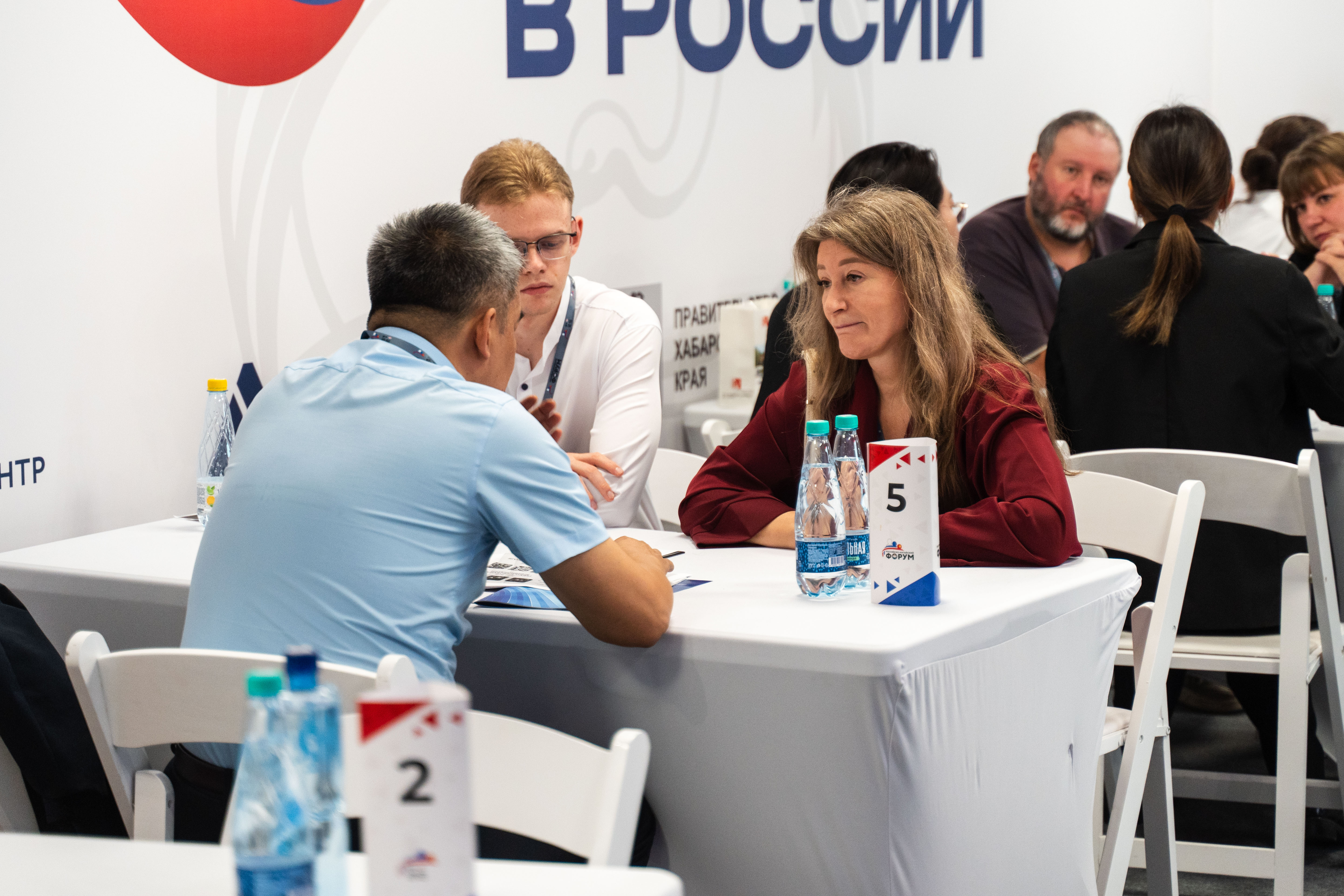 B2b переговоры между российскими и китайскими предпринимателями